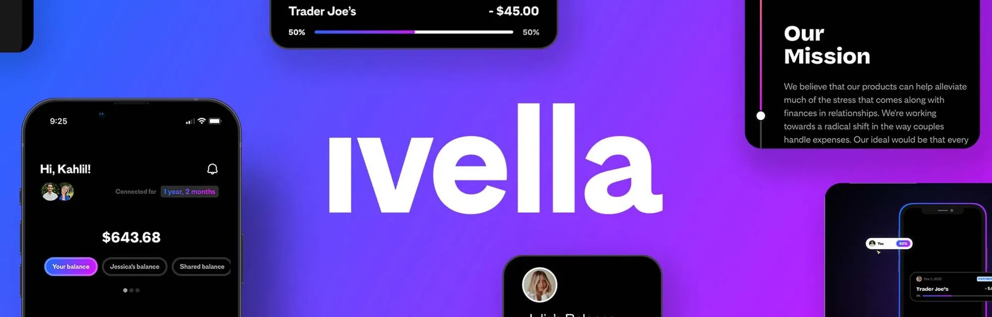 Ivella