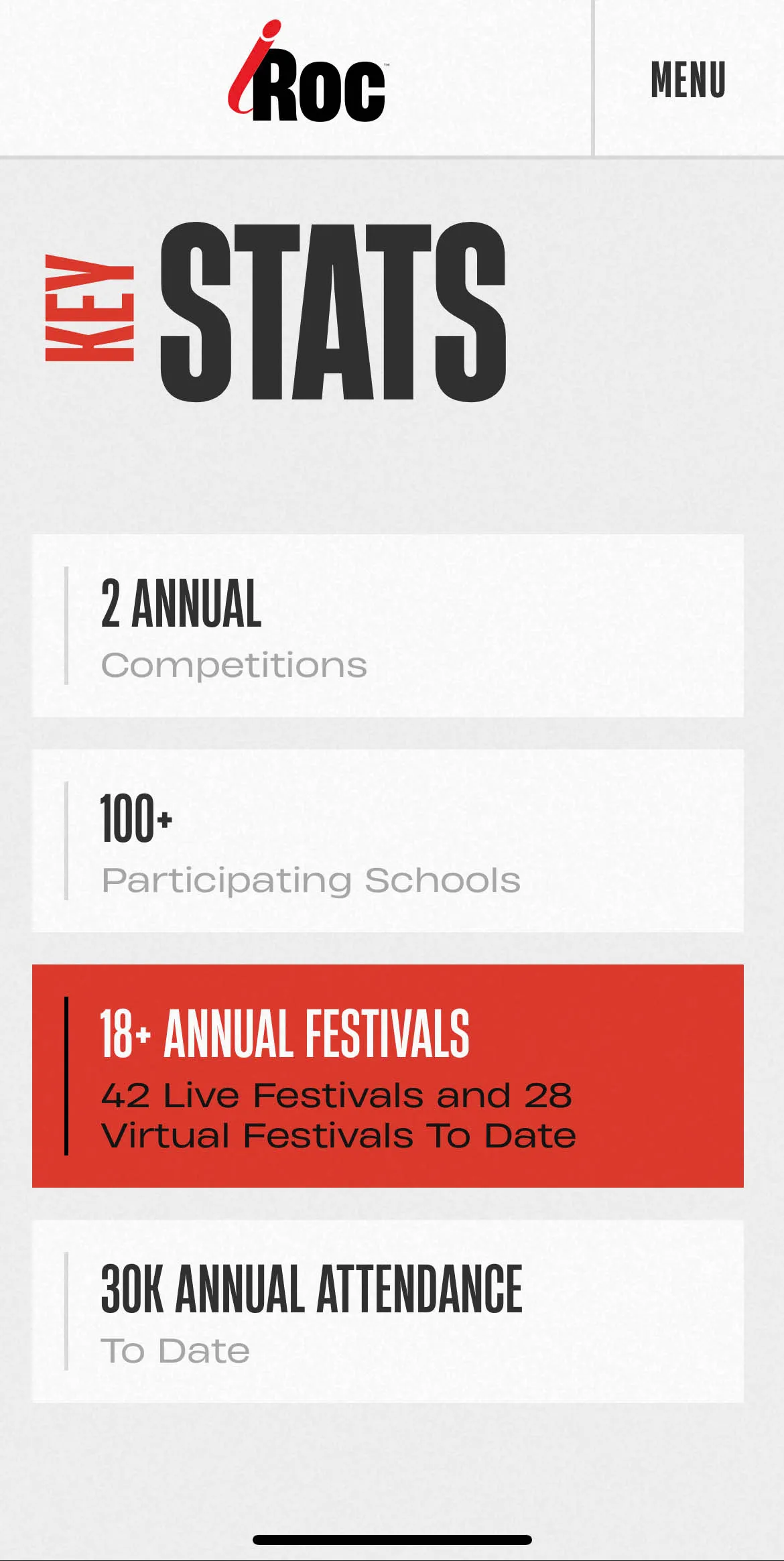 The key stats section of the IdolRoc website on a phone