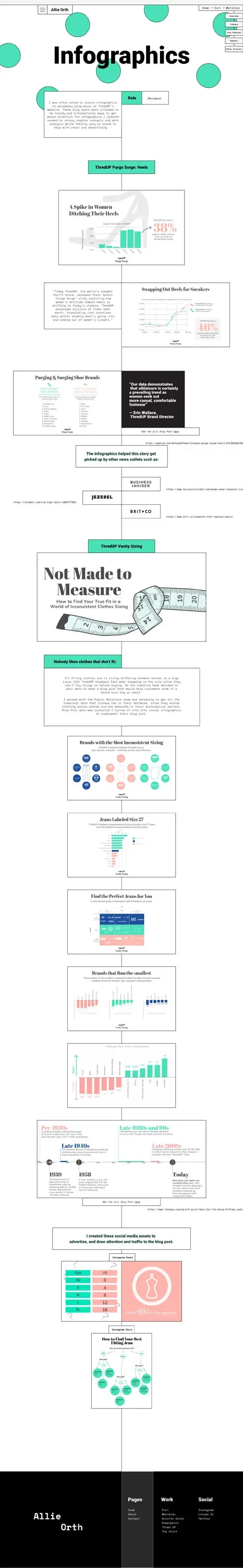 The infographics project page